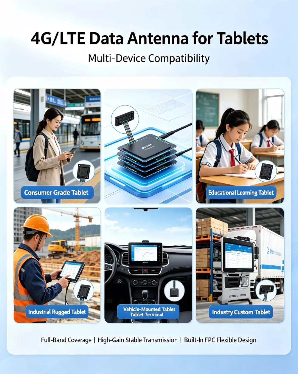 Tablet 4G Data Antenna